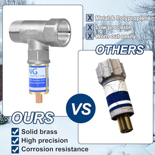 2 Set T-Type Outdoor Faucet Freeze Protector, Metal Spigot Covers with Tape - Image 5