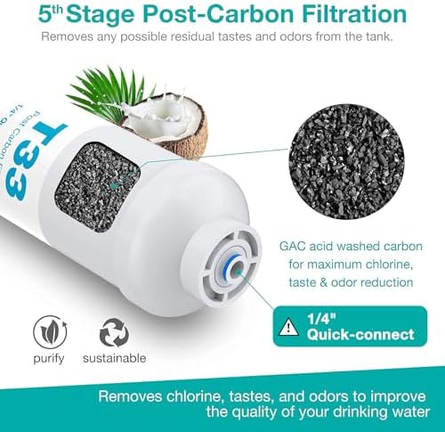 SimPure SP5-RO75 6-Stage 10" Reverse Osmosis Replacement Filter Set - Image 4