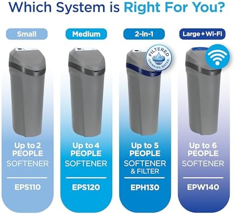 EcoPure EPH130 Whole House Water Softener & Filtration System – 2-in-1 Design for Soft & Better-Tasting Drinking Water, AutoSense AI Technology - Image 2