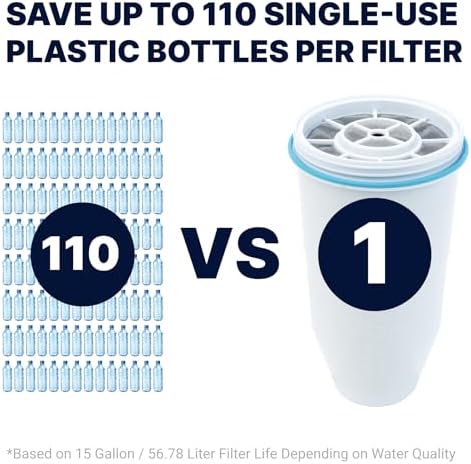 ZeroWater 52-Cup Large Water Filter Dispenser Removes PFOA/PFAS ​ - Image 6