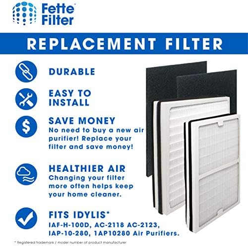 Fette Filter True Hepa Air Purifier Filter Set Compatible with Idylis Air Purifier Filter Type C+D. Contains 1 Idylis C + 1 Idylis D. Includes 2 Carbon Prefilter. For Air Purifer Model IAP10280 - Image 4