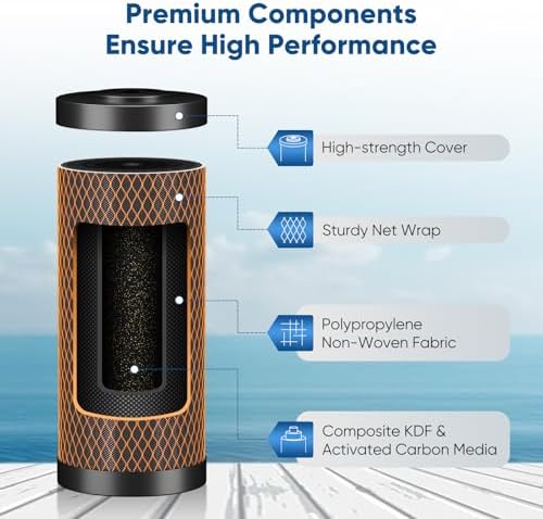 PUREPLUS 5 Micron 10"x4.5" Whole House Water Filter, KDF & Carbon, 1 Pack - Image 2