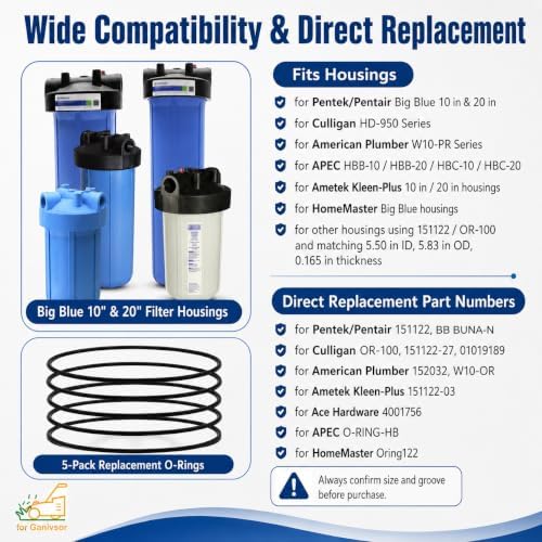 （5/Pack） 151122 O-Ring for Pentek Pentair Water Big Blue Housings - Image 3