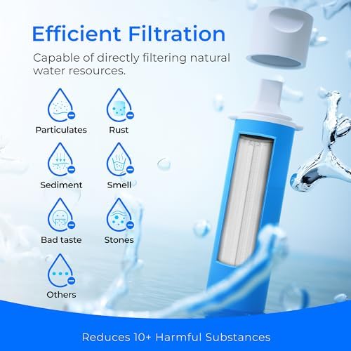 Waterdrop Portable Water Filter Straw, Camping Water Filter - Image 4