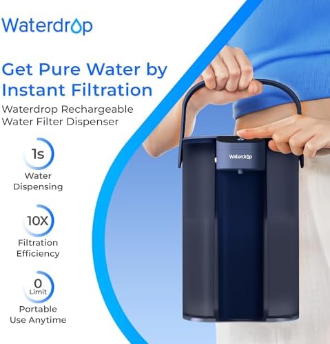 Waterdrop ED01B Electric Water Filter Pitcher, NSF/ANSI 42&53&401&372, Blue - Image 2