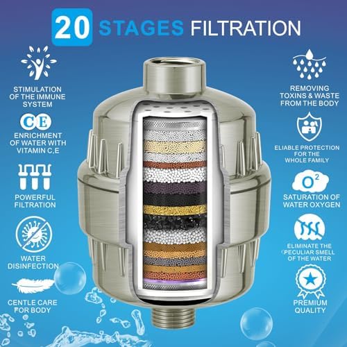 High Pressure Filtered Shower Head Set, 6’’ Rain Shower Filter for Hard Water, Universal Round Showerhead 20 Stage Filtration Removes Impurities for Rejuvenated Skin by Eolax, Brushed Nickel - Image 5