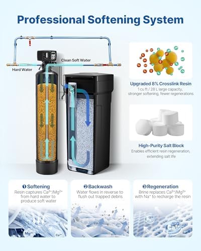 VEVOR Water Softener, 32,000 Grains Whole House Water Softener System, with Automatic Digital Control Head, Bypass Valve, Reduce Hardness and Minerals, Improve Water Quality, for 1-2 Bathrooms - Image 6
