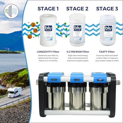 GoBluTech R3, RV Water Filter System, 0.2 Micron Filter for Campers with Compact 5-inch Filters, 3 Stage Premium Filtration System, for RVs, Vans, and Boats - US Veteran Owned - Image 3