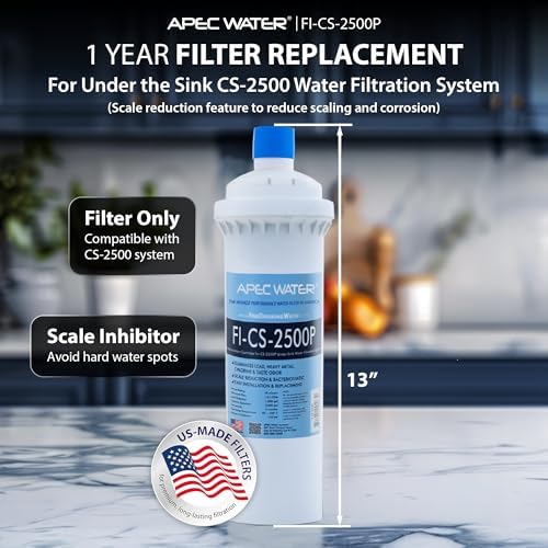 APEC Water FI-CS-2500P Replacement Filter, 15 X 3.5 Inches - Image 3