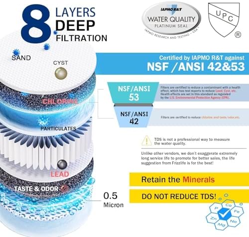 Frizzlife Under Sink Water Filter System, NSF/ANSI 53&42&372 Certified, 8 Layer 0.5 Micron Water Filtration Reduce Chloramine, PFOA/PFOS, Lead, Chlorine, Bad Taste & Odor, Under Counter, SK99-NEW - Image 2