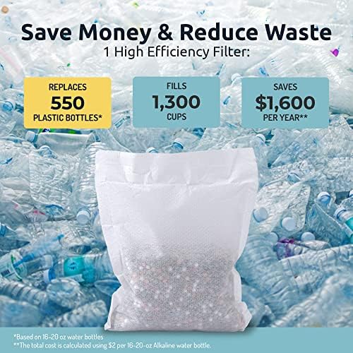 Invigorated Water pH ON-The-GO Alkaline Water Filter Pouch- Portable Alkaline Water Filtration System for Your Bottle, Pitcher, Jug, Container - High pH Water - Long-Life 105 Gallon/400 Litre (1-Pack) - Image 6