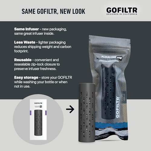 GOFILTR Magnesium Alkaline Water Infuser (2 Pack) 9.5 pH + Electrolytes for Any Water Bottle/Small Pitcher, 750 Refills / 3 Months, 2 Ionized Mineral Water Infusers - Image 5
