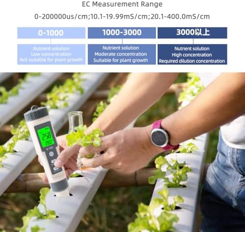 TDS Meter,4 in 1 Water Tester TDS/Salt/Temp/EC Meter,High Accuracy TDS Meter Digital Water Tester with LCD Backlit,Pool Testing Kit Salinity Tester EC Meter for hydroponics, Wine, Pool and Aquariums - Image 3