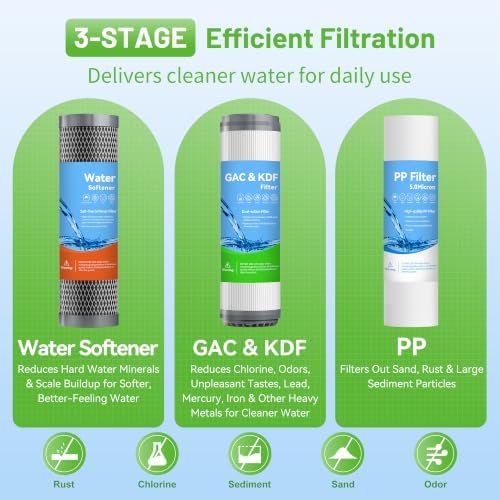 3 Stage Whole House Water Filter System with 3 Sets of Filters, 10"x2.5" - Image 6