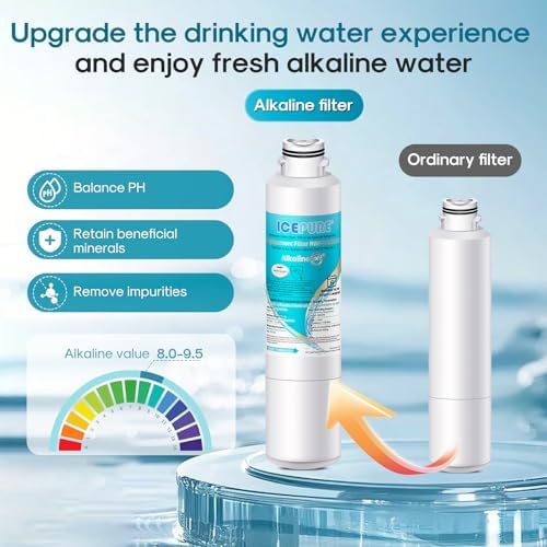 ICEPURE Alkaline DA29-00020B Refrigerator Water Filter Replacement for Samsung HAF-CIN/EXP HAF-CIN, DA29-00020A/B, DA29-00020B-1, 46-9101, RF28HMEDBSR, RF263BEAESR, HDX FMS-2, Enhances PH, 3Pack - Image 5