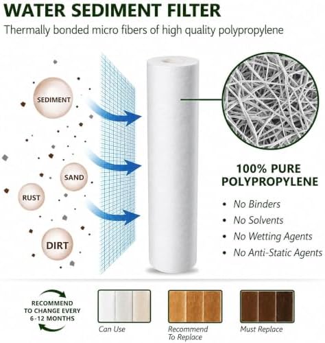 CFS 4 Pc RO Filter Set 75 GPD Membrane for Hague H6500 and Standard 10 In - Image 3