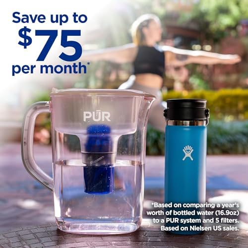 PUR 7-Cup Water Pitcher, 1 Genuine Filter, Cleaner, Great-tasting Water, Dishwasher Safe, Powerful, Faster Filtration, LockFit Cap Design - Blush - Image 3