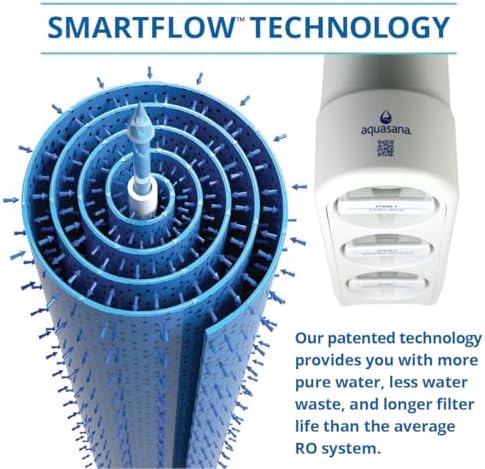 Aquasana SmartFlow™ Reverse Osmosis Water Filter Stage 2 Reverse Osmosis Membrane Replacement Lasts 1 Year - Not Compatible with OptimH2O - Replacement only - Image 3