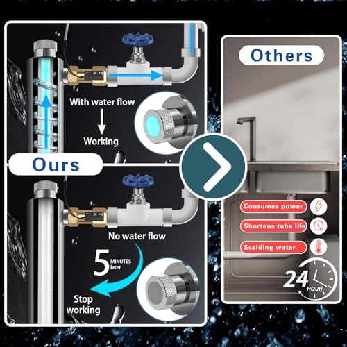 Whole House UV Water Filter, 55W Ultraviolet Water Purifier with Flow Sensor & 5-Min Delay Shutoff, 12 GPM Stainless Steel UV Water Treatment System for Well Water, 3/4" MNPT, 120V - Image 3