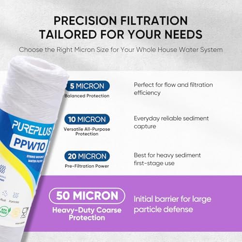 PUREPLUS 50 Micron 10"x2.5" Whole House String Wound Sediment Filter 6 Pack - Image 2