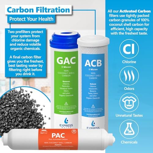 Express Water – 1 Year Alkaline Reverse Osmosis System Replacement Filter Set – 9 Filters – 10 inch Size Water Filters - Image 4