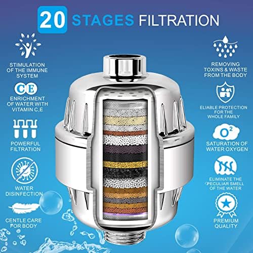 High Pressure Filtered Shower Head Set, 6’’ Rain Shower Filter for Hard Water, Universal Round Showerhead 20 Stage Filtration Removes Impurities for Rejuvenated Skin by Eolax, Chrome - Image 5