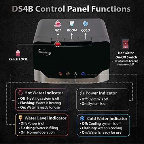 iSpring Bottleless Water Dispenser with Built-in 4-Stage Filtration, Hot/Cold/Room Temp, Self Cleaning, Stainless Steel, Model: DS4B - Image 4