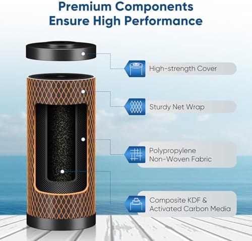 PUREPLUS 1 Micron 10"x4.5" Whole House Water Filter, KDF & Carbon, 2 Pack - Image 2