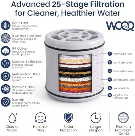 360 Degree Rotated Black Shower Head ＆ Filter COMBO ! Anti - Chlorine Hard Water Filtered Shower Heads 6 Inch- 7 Sprays High Pressure Showerheads with 25 Stage Filtration for Adult and Baby - Image 4