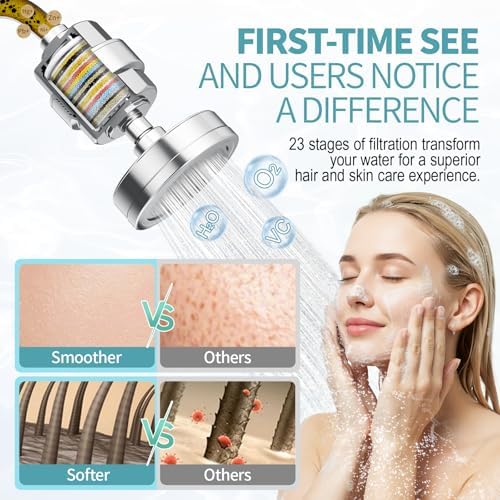 SR SUN RISE 20+3 Stage Filtered Shower Head, Reduces Chlorine, Chrome - Image 4