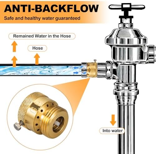 Vacuum Breaker Hose Bib Backflow Preventer, 3/4 Inch, Anti-Siphon Vacuum Breaker, Brass Plumbing Fitting,Lead-free brass(6PCS) - Image 4