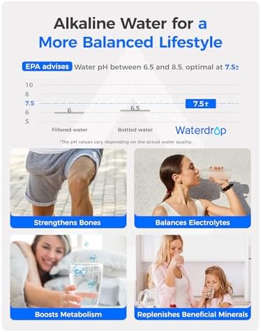 Waterdrop Alkaline UKF8001 Refrigerator Water Filter 4, Enhances pH, 2 Pack - Image 6