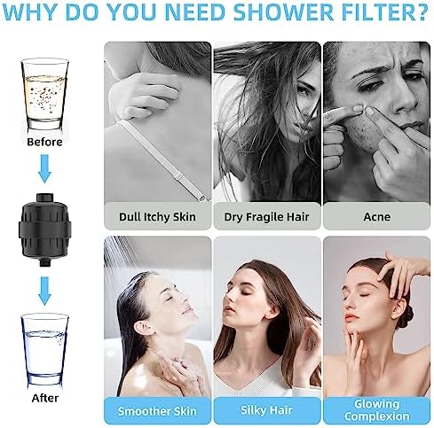 Shower Head Filter for Hard Water - with 4 Replaceable Filter Cartridges - Image 6