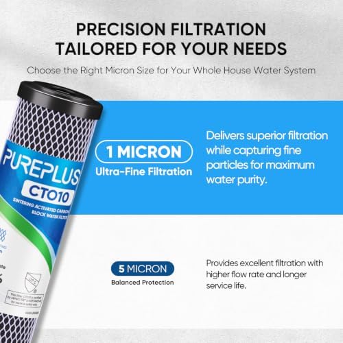 PUREPLUS 1 Micron 2.5" x 10" Whole House CTO Carbon Water Filter,3 PACK - Image 3