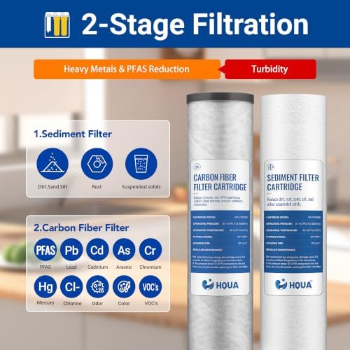Replacement Filter Cartridges Set, PP, ACF（Activated Carbon Fiber）, Fit for WF3-03 Whole House Water Filter (PP, ACF) - Image 3