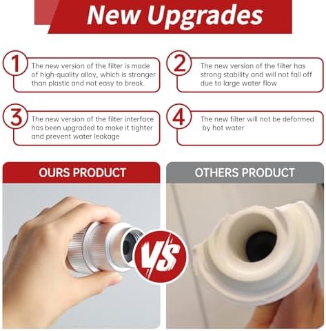 Newly Upgraded Washing Machine Water Filter, 85470 Filter Head - Image 5