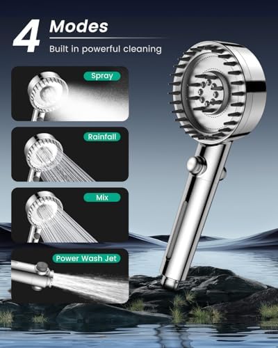 Filtered Shower Head with Handheld, High Pressure Showerhead with Filters - Image 6