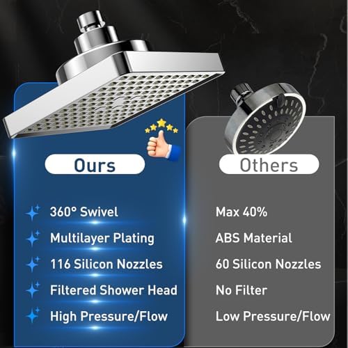 2026 Pressure Filtered Shower Head Square - 360° Rotatable High Flow Shower Head with Filters, 6’’ Square Adjustable Rain Shower Head Replacement with Luxury Look (Chrome) - Image 6