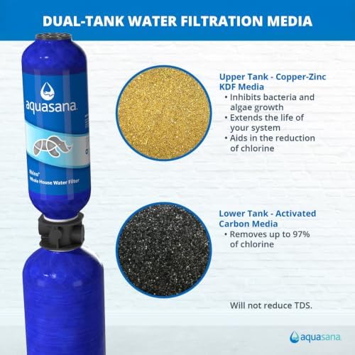 Aquasana Whole House Well Water Filter | 500K-Gallon | UV | WH-Well-CT-UVS - Image 5