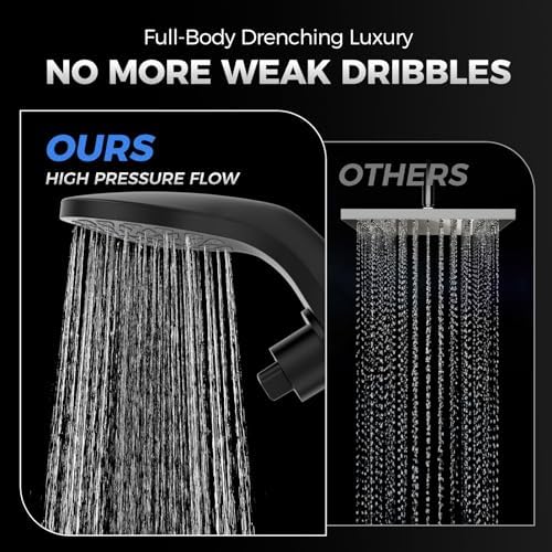 High Pressure Rain Shower Head with Handheld Spray Combo - Image 3