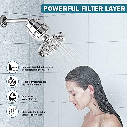 FEELSO Shower Filter, Water Softener Shower Head Filter for Hard Water - Image 4