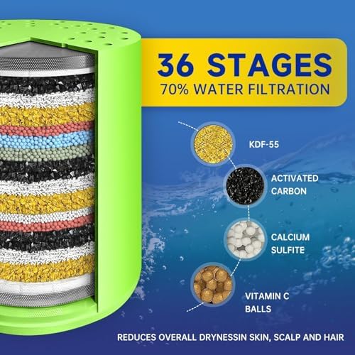 Shower Water Filter, 36-Stage High Output Filtered Shower Head, Shower Head Filter for Hard Water for Hard Water, Removes Chlorine, Fluoride (3 Pcs Shower Filter) - Image 2