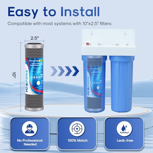 ICEPURE 1 Micron 2.5"x10" Whole House Water Filter, Targeted Heavy‑Metal & Lead Removal Replacement Filter, 2PACK - Image 2