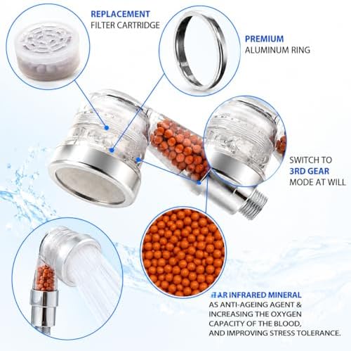 Socila Clear Sprayer Head 3 Function With Filter For Shampoo Bowl, High Pressure And Water Saving, Filter For Dry & Frizz Hair - Image 3