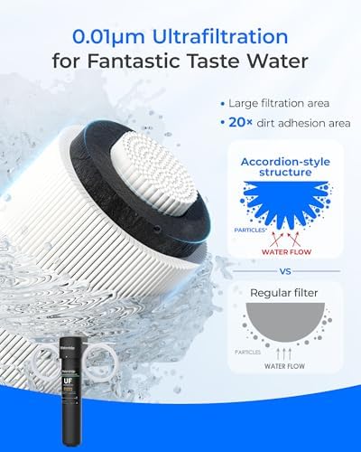 Waterdrop 15UC-UF 0.01 μm Inline Water Filter for Refrigerator, 2 Years - Image 5