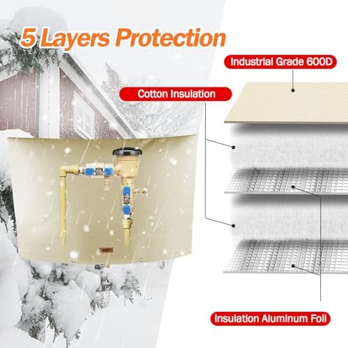TOHONFOO Backflow Preventer Cover, Pipe Freeze Insulation, 90"Wx60"H, Beige - Image 5