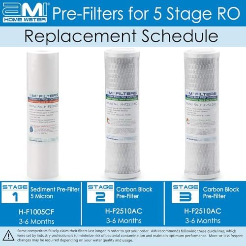 AMI Reverse Osmosis Pre-Filter Replacement, 5-Stage, Pre Filter Only - Image 2