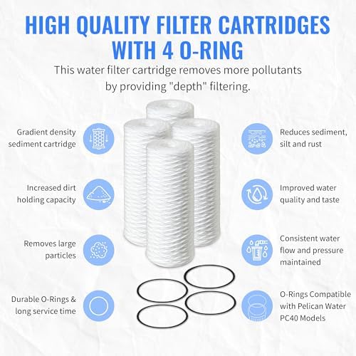 CFS String Wound Filters for Pelican PC40, 10x4.5, 4 Pack + O-Rings - Image 3