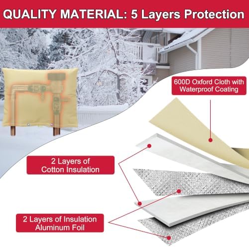 Backflow Preventer Insulation Cover, 30" W x 24" H - Image 3