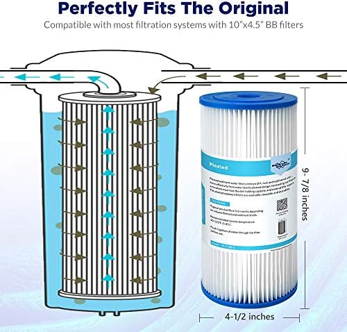 Membrane Solutions 20 Micron Pleated Water Filter Home 10"x4.5" Whole House Heavy Duty Sediment Replacement Cartridge Compatible with ECP10-1,ECP20-BB,R50-BBSA,FXHSC,CB1-SED10-BB (4 Pack) - Image 3
